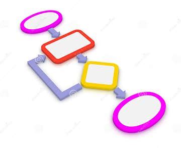 Simple Algorithm 的图像结果