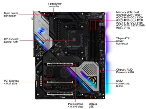 Original ASRock X570 TAICHI AMD Premium X570 AMD AM4 Motherboard ...