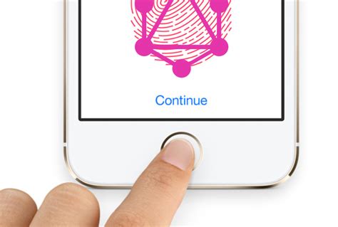 Image result for Authentication Graphql