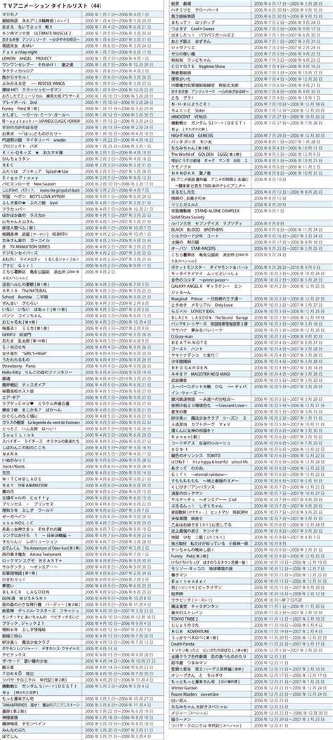 2006年(平成18年)カレンダー｜日本の祝日・六曜・行事一覧、PDF無料ダウンロード - ベストカレンダー