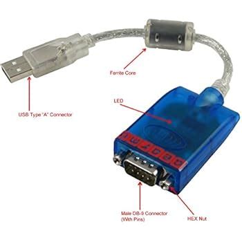 Usb Serial Controller 的图像结果