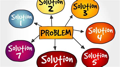 Image result for Resolving Problems