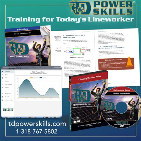 Image result for Line Breaking Training PowerPoint