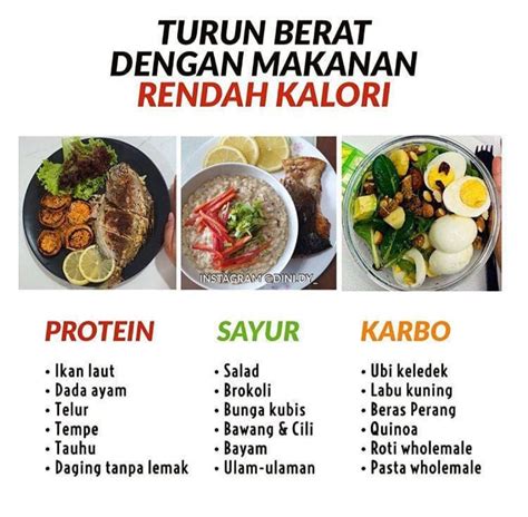 Chicken Pau: Rasai Kepuasan dengan Kira Kalori yang Terkawal