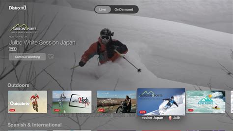 Image result for Distro Channel.com