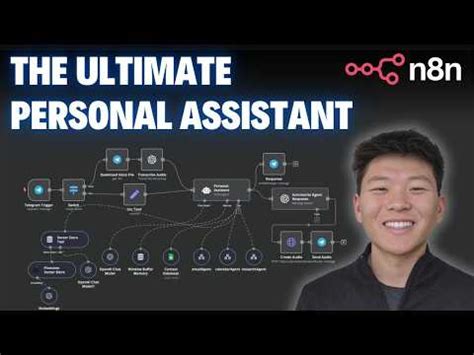 Image result for How to Build an AI Assistant