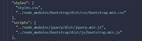 Image result for Install Bootstrap On Node.js