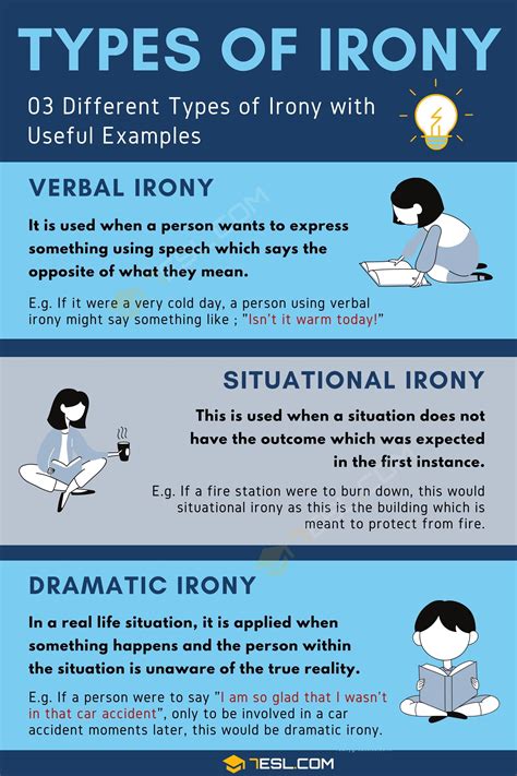 Irony: Definition, Types and Useful Examples • 7ESL | Irony examples ...