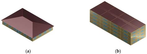 Phase Change Material Integration in Building Envelopes in Different ...
