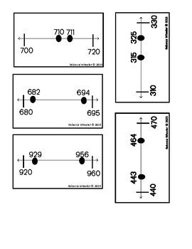 Comparing Two Three-Digit Numbers Number Line 的图像结果