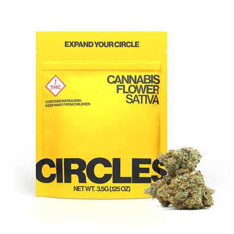 Buy Cannabis online | Crystal River | Crystal River | Florida