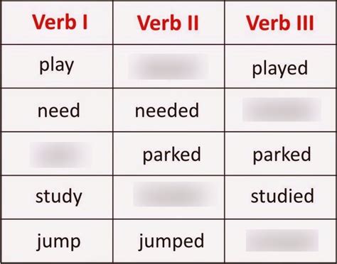 Grammar 的图像结果