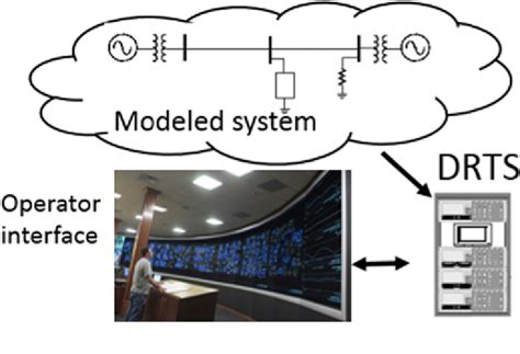 Real-Time Computer Graphics 的图像结果