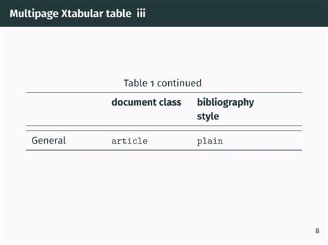 Image result for Sample Presentation Slides