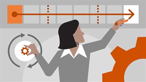 Image result for Small Project Management