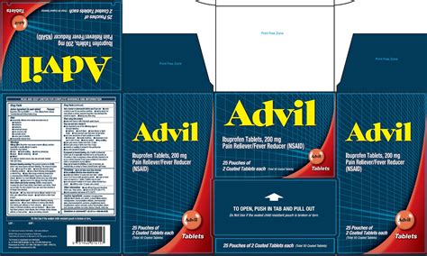 Advil Is Ibuprofen