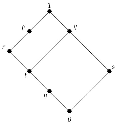 Omega Ideals in Omega Rings and Systems of Linear Equations over Omega Fields
