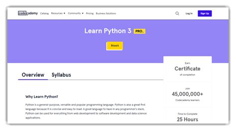 Python Tutorials 2022 的图像结果