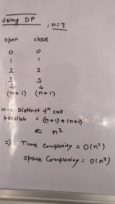 Dynamic Programming Time Complexity 的图像结果