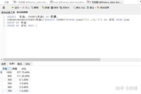 央行发布最新支付数据：2021年全国信用卡和借贷合一卡发卡量共8亿张，同比增长2.85%_交易_投资性_重要公告