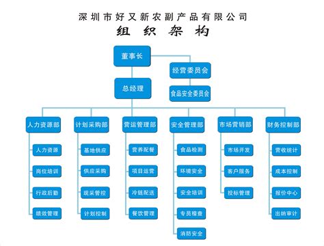 深圳特区40周年：数据看深圳市战略性新兴产业竞争力之变（附图表）-中商情报网