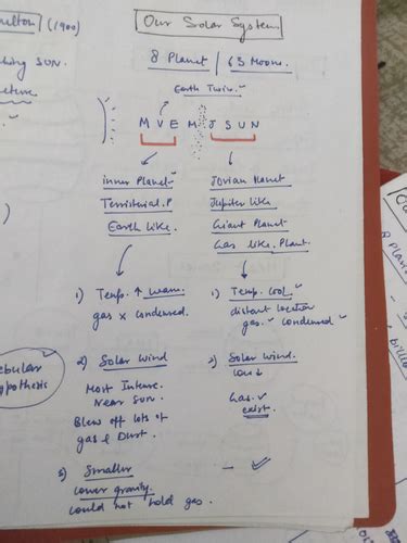 Geography static Flashcards | Quizlet