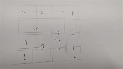 Can you find a similar pictorial explanation for why adding counting ...