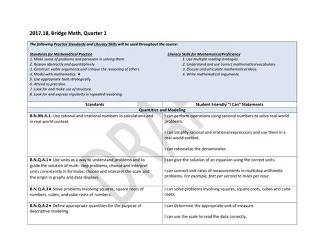 Bridge Course 8th Math 的图像结果