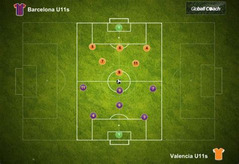football 7 on 7 positions