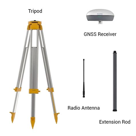 Freyja GNSS RTK Receiver | Versatile RTK-capable base station for UAVs