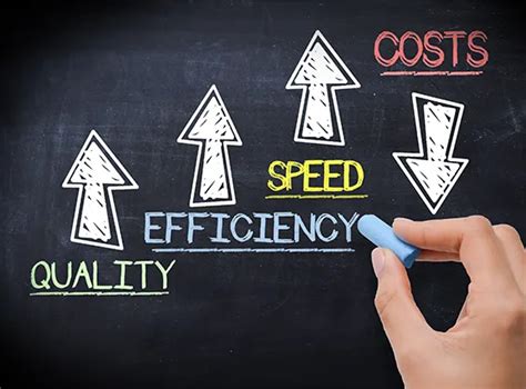 Image result for Digital Learning Benefits