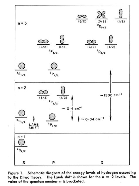 Image result for Array of an Object in React