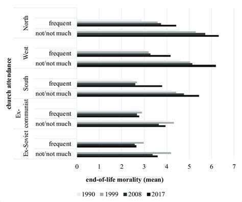 European Morality 的图像结果