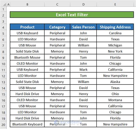 Image result for Interactive Text Box Filter in Excel