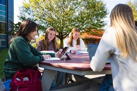 Enrollment, housing, and finance reports indicate great future for ...