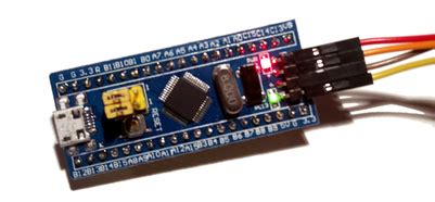 Image result for Rust STM32 without Libraries