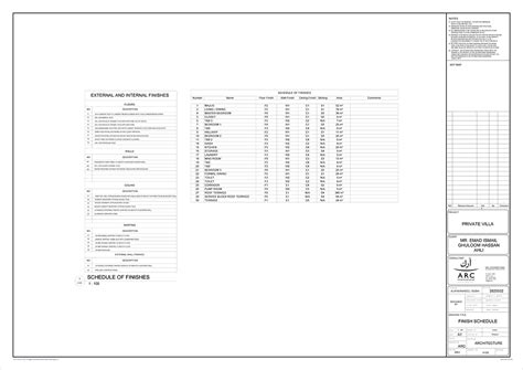 Image result for Code Detail Design