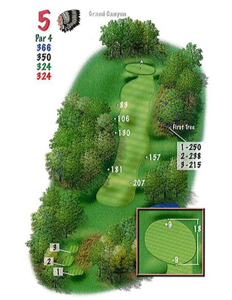 Golf Course Tour - Big Foot Country Club