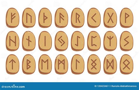 Old Norse Scandinavian Runes Set. Runic Alphabet, Futhark. Ston Stock ...