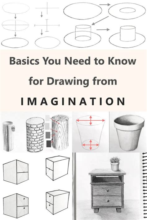 Image result for Drawing Basics for Beginners