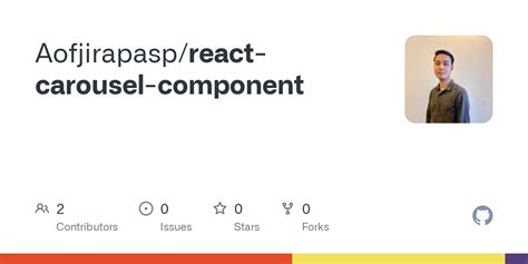 Image result for React Carousel Component