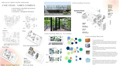 Park Valley Library Centre | CEPT - Portfolio