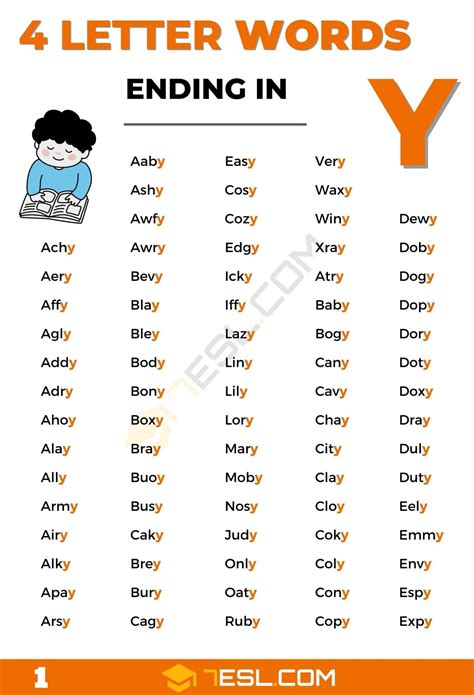 4 Letter Words Ending in Y (324 Words in English) • 7ESL