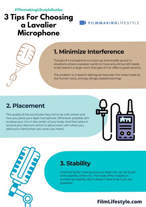 What Is a Lavalier Microphone? Definition, Examples & Tutorials