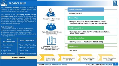 Luxury Service Apartment Hotel | CEPT - Portfolio