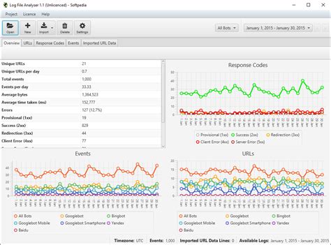 Image result for Log File Reader Software