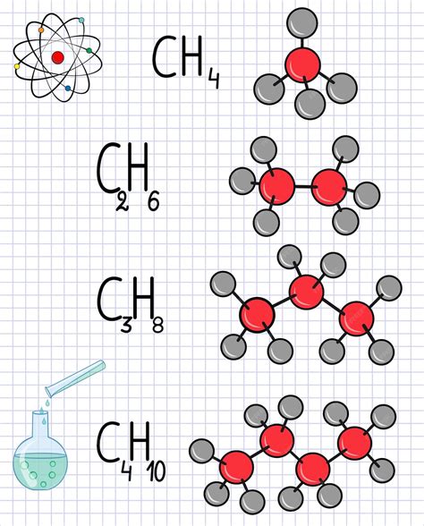 Premium Vector | Methane CH4 ethane C2H4 propane C3H8 butane C4H10 ...