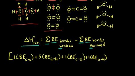 Image result for Enthalpy Formula