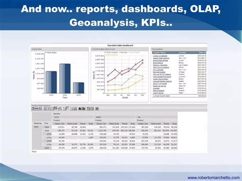 Talend Data Integration 的图像结果