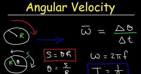 Image result for Angular Velocity Formula